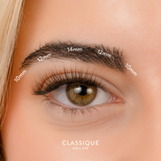 Mixed Length Clusters - Classique